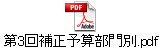 第3回補正予算部門別.pdf
