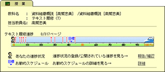 図2：テキスト履修科目のマイルストーン