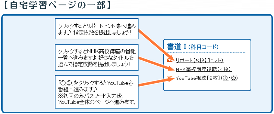 【自宅学習ページの一部】