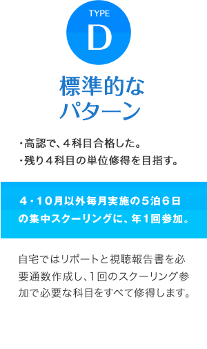 標準的なパターン