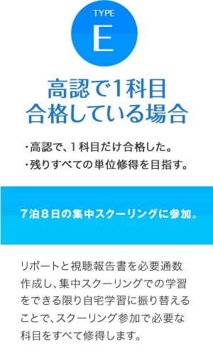 高認で１科目合格している場合