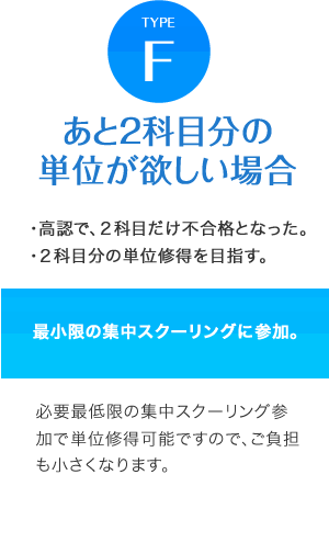 あと２科目分の単位が欲しい場合