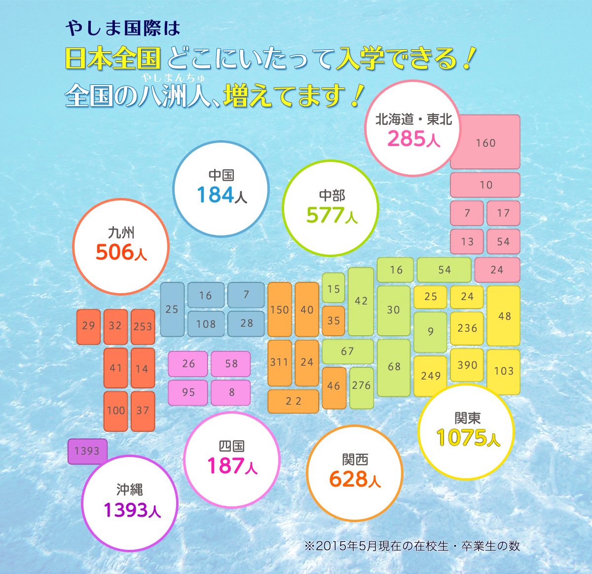 広域通信制 通信高校 通信制高校 東京 大阪 全国から入学可能 八洲学園大学国際高等学校