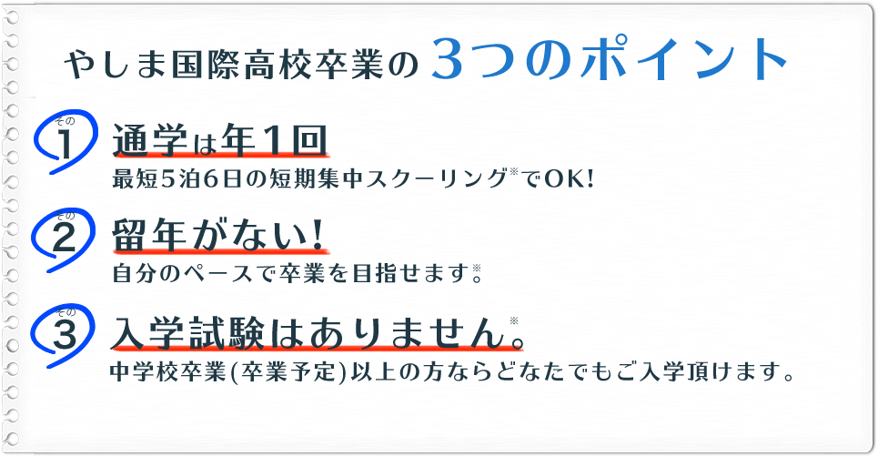 やしま国際高校卒業の3つのポイント　その１通学は年1回　その２留年が無い！　その３入学試験はありません。