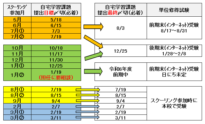 230403tani.png