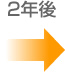 2年後→