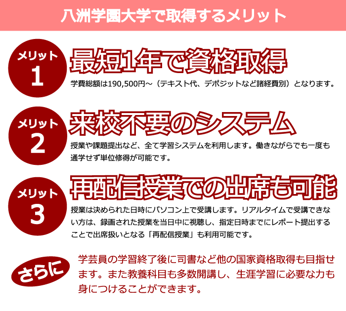 八洲学園大学 司書資格取得 教科書12冊 2025年春期使用 八洲