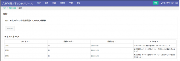 shinchoku03.png