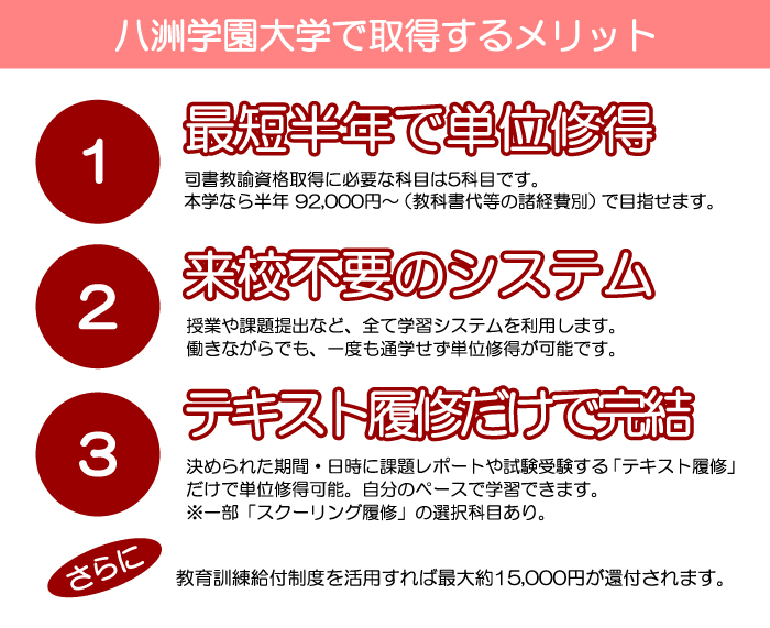 最短半年 で学校図書館司書教諭 通信制の八洲学園大学